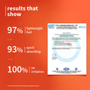 1% Vitamin C Ultra-Light-Glow Boosting Gel Cream with Alpha Arbutin