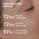 Niacinamide & Rice Water Tone & Protect Combo