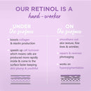 1% Retinol Serum for Face with Bakuchiol