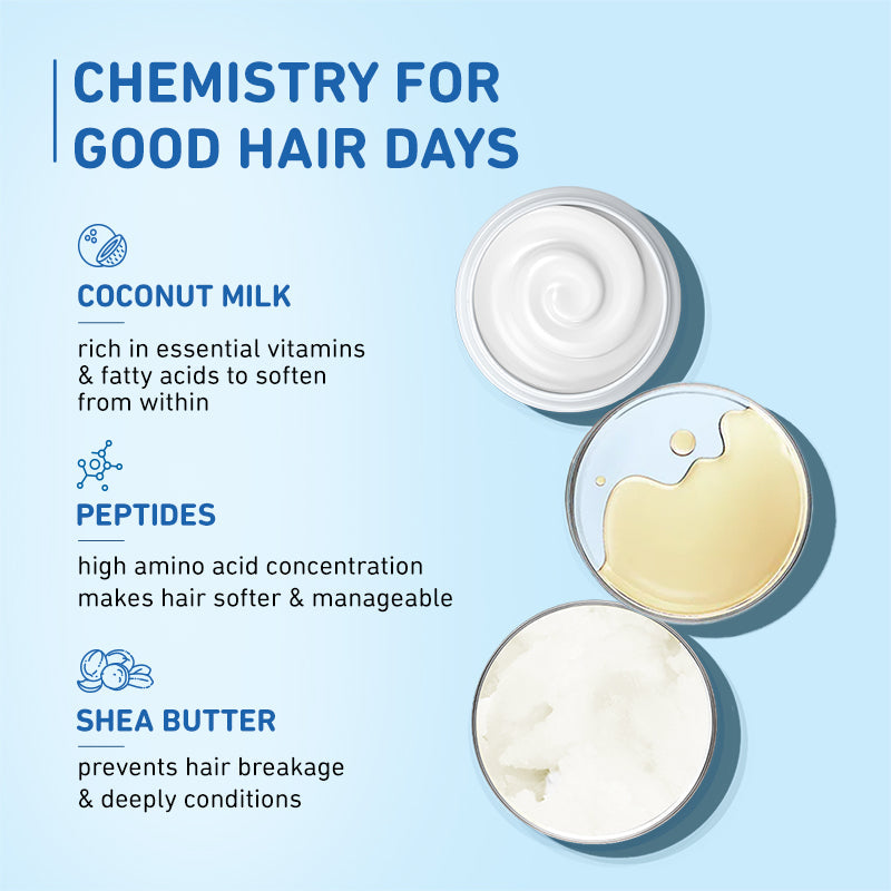 Coconut Milk & Peptides Conditioner for Dry Hair