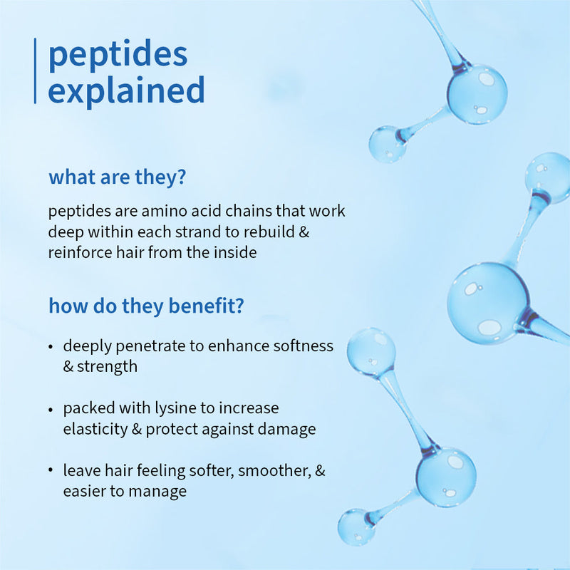 Coconut & Peptides Soft Hair Duo | Shampoo + Conditioner