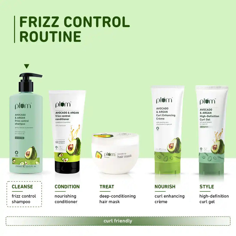 Avocado & Argan Frizz Control Shampoo