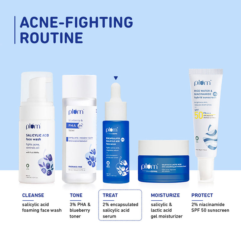 2% Encapsulated Salicylic Acid Anti-Acne Face Serum