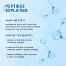 Coconut Milk & Peptides Conditioner for Dry Hair