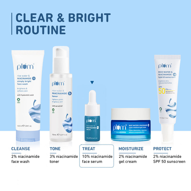 10% Niacinamide Face Serum with Rice Water | 10ml | Full-size**