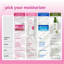 Bulgarian Rose and 1% Hyaluronic Acid Cream
