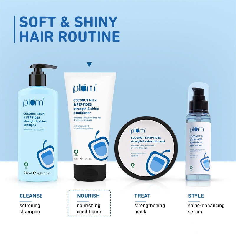 Coconut Milk & Peptides Conditioner for Dry Hair