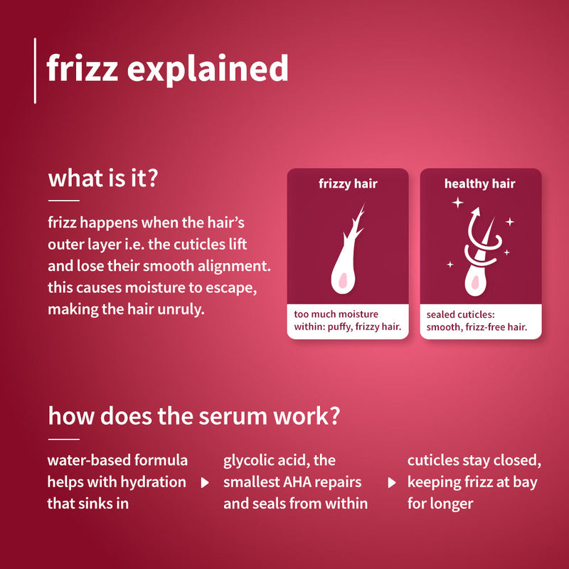 0.3% Glycolic Acid & Cherry Blossom Frizz Control Serum Creme