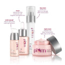 Bright Years Age Specialist Full Set | Eye Recovery Gel, Cell Renewal Serum, Sunscreen & Night Cream