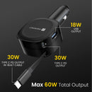 Car Power Flexo