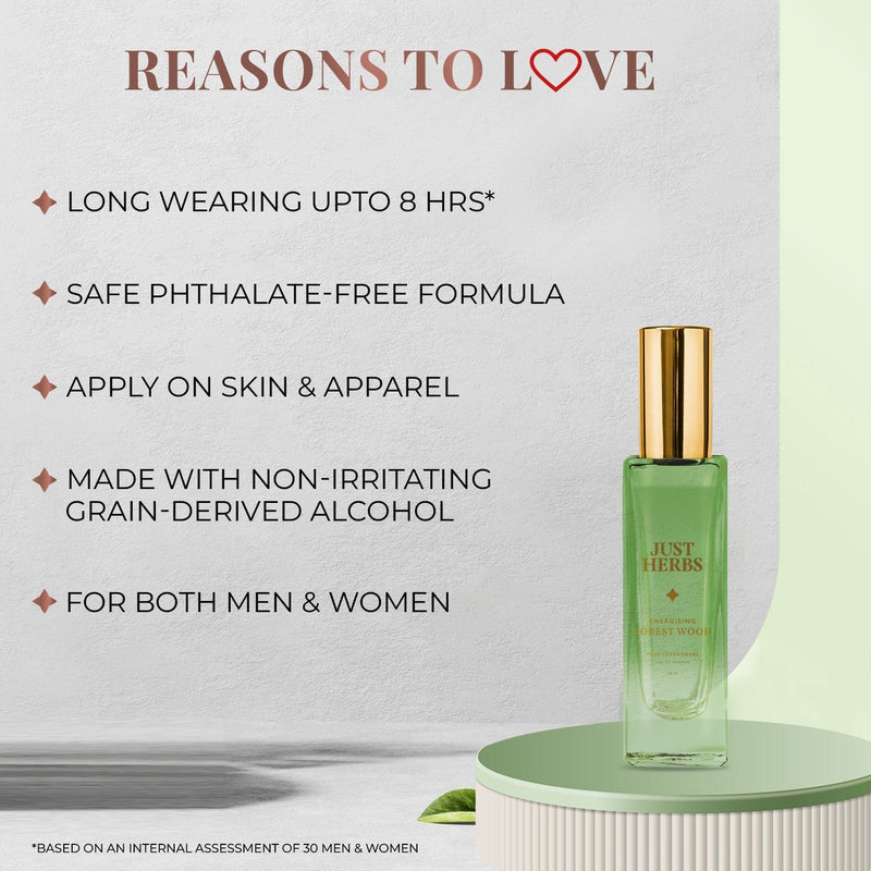 Just Herbs Energising Forest Wood Eau De Parfum - 20 ml