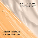 Anti Hair Fall Kit with Castor & Black Onion Seed