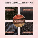 Anti Hair Fall Kit with Castor & Black Onion Seed