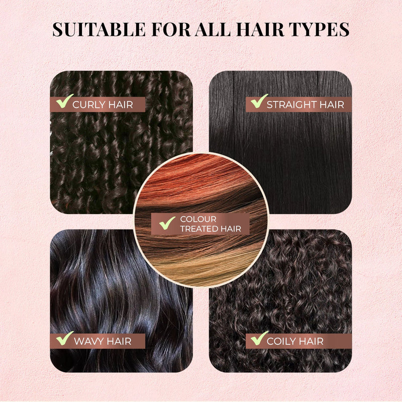 Anti Hair Fall Kit with Castor & Black Onion Seed