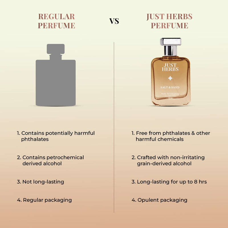 Relaxing Salt & Sand