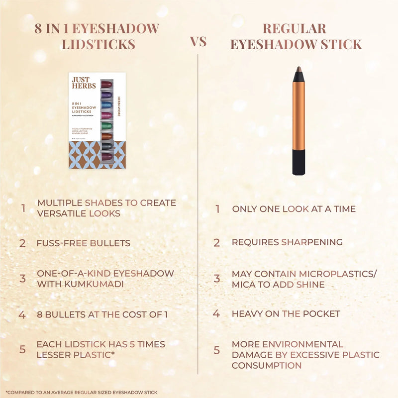8 in 1 Eyeshadow Lidsticks (Available in 2 Variants)