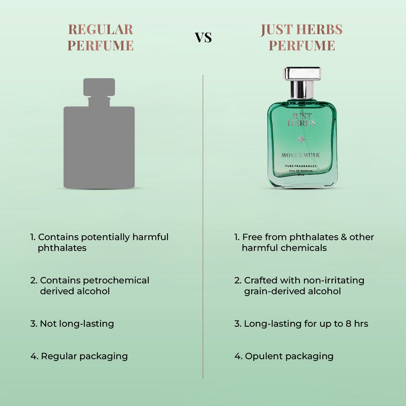 Just Herbs: Relaxing Moss & Musk - 50 ml