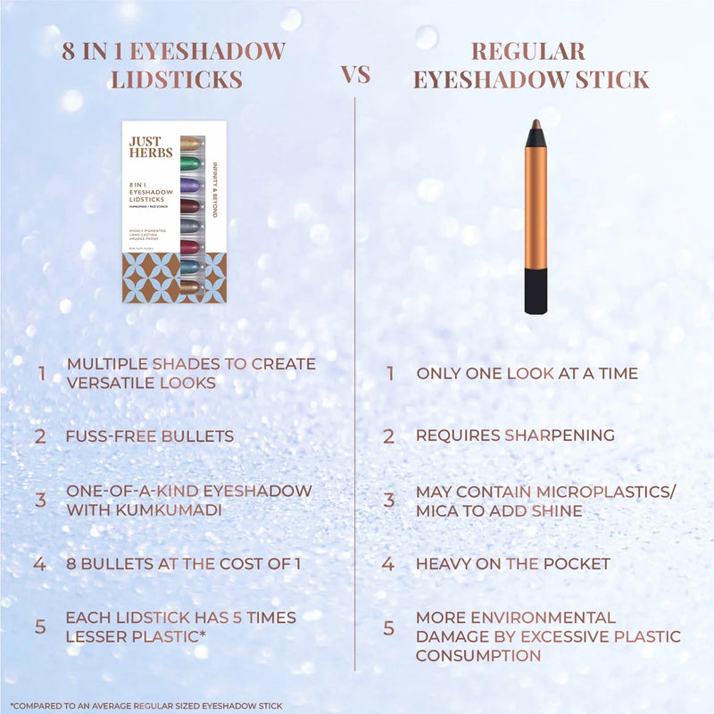 8 in 1 Eyeshadow Lidsticks (Available in 2 Variants)