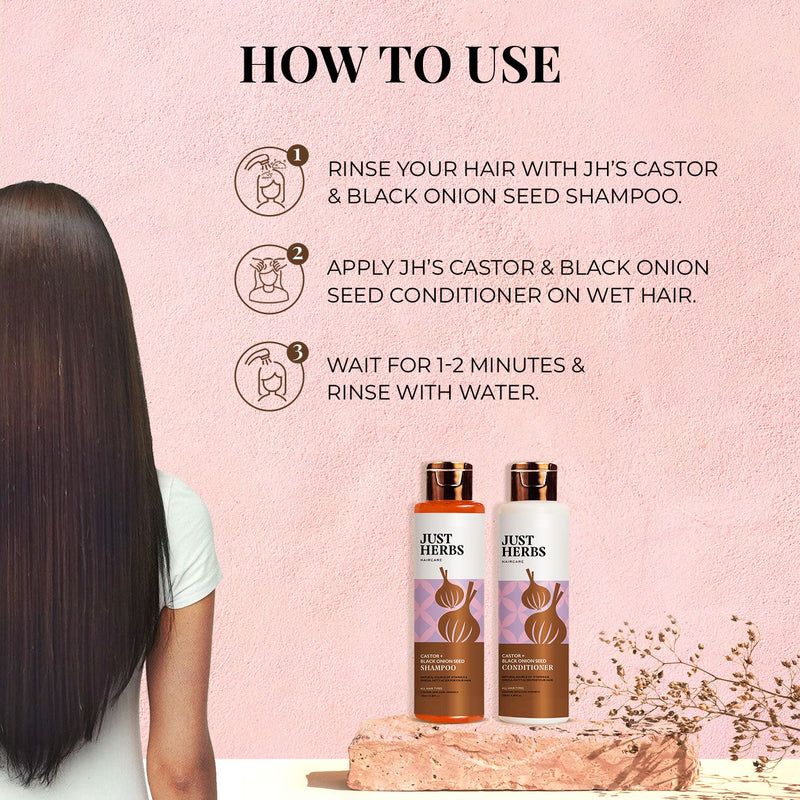 Anti Hair Fall Kit with Castor & Black Onion Seed