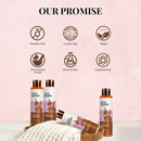 Anti Hair Fall Kit with Castor & Black Onion Seed