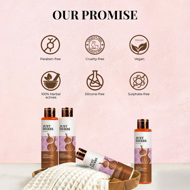 Anti Hair Fall Kit with Castor & Black Onion Seed