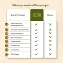 100% Pure Aloe Vera Gel with Vitamin E