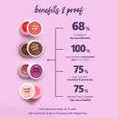 Candy Melts Lip Balm Duo - Melon Bubble Yum & Berry Feast