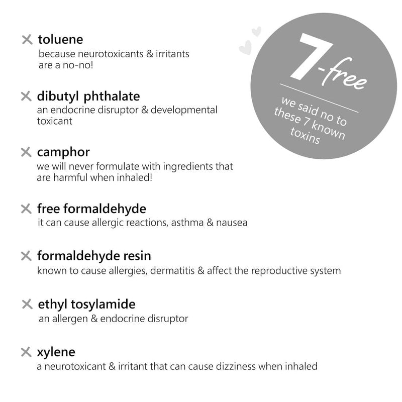 Plum Color Affair 3-in-1 Strengthener, Base & Top Coat