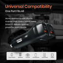 Car Power Quard