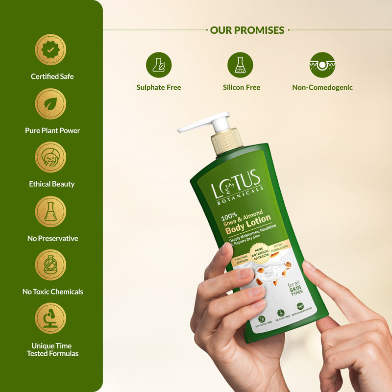 100% Shea & Almond Body Lotion