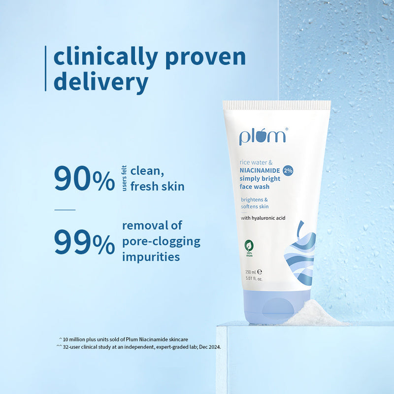 2% Niacinamide & Rice Water Face Wash