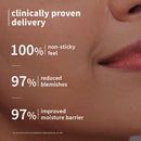 2% Niacinamide & Rice Water Brightening Gel Moisturizer