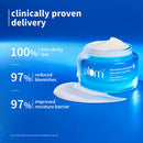 2% Niacinamide & Rice Water Brightening Gel Moisturizer