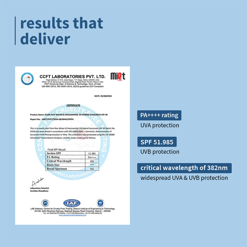 2% Niacinamide & Rice Water SPF 50 PA++++ Brightening Sunscreen