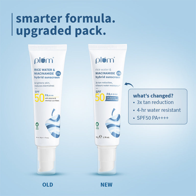 2% Niacinamide & Rice Water SPF 50 PA++++ Brightening Sunscreen