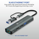 MPort Edge