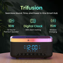 TriFusion