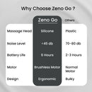 Zeno Go