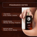 PS Saffron + BEAST X King EDP for Him and Her 100ml