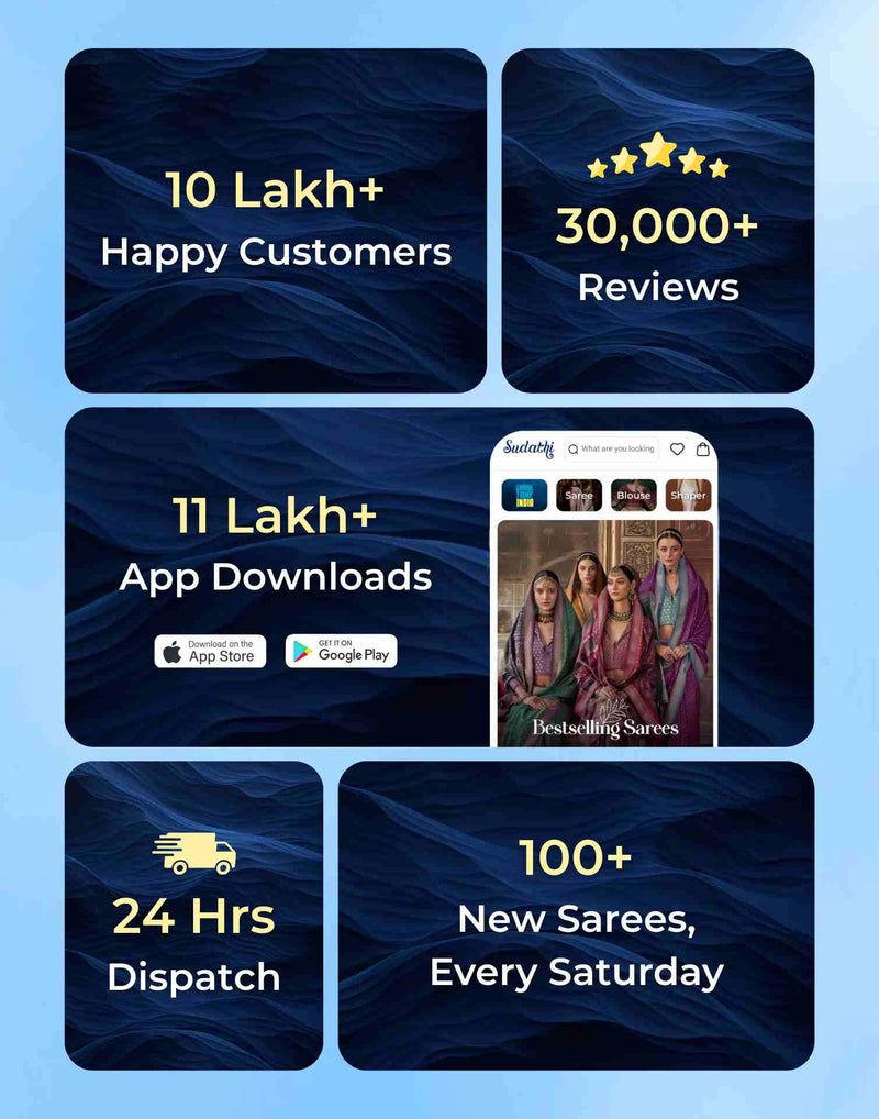 Yellow Tissue Silk Woven Banarasi Saree