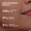 Niacinamide & Rice Water Brightening CMS Combo
